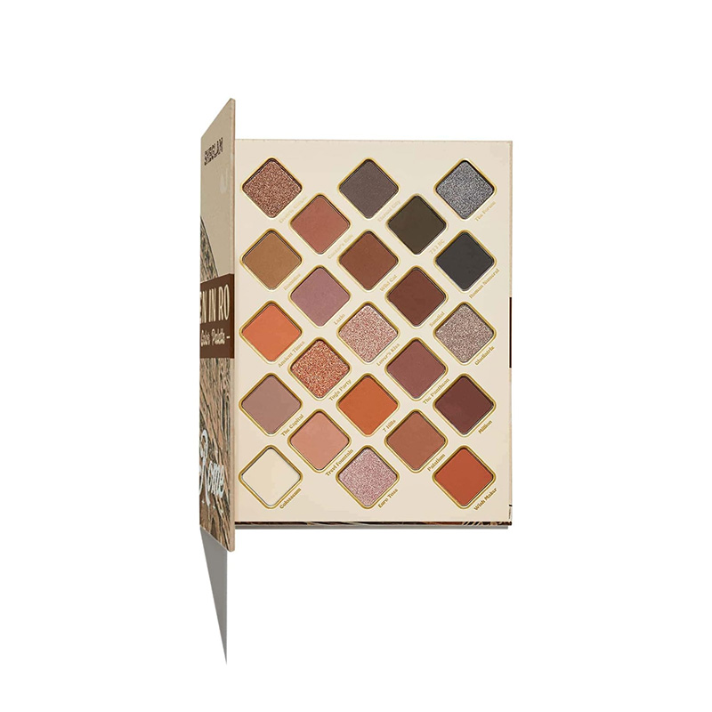 Sheglam When In Rome Palette