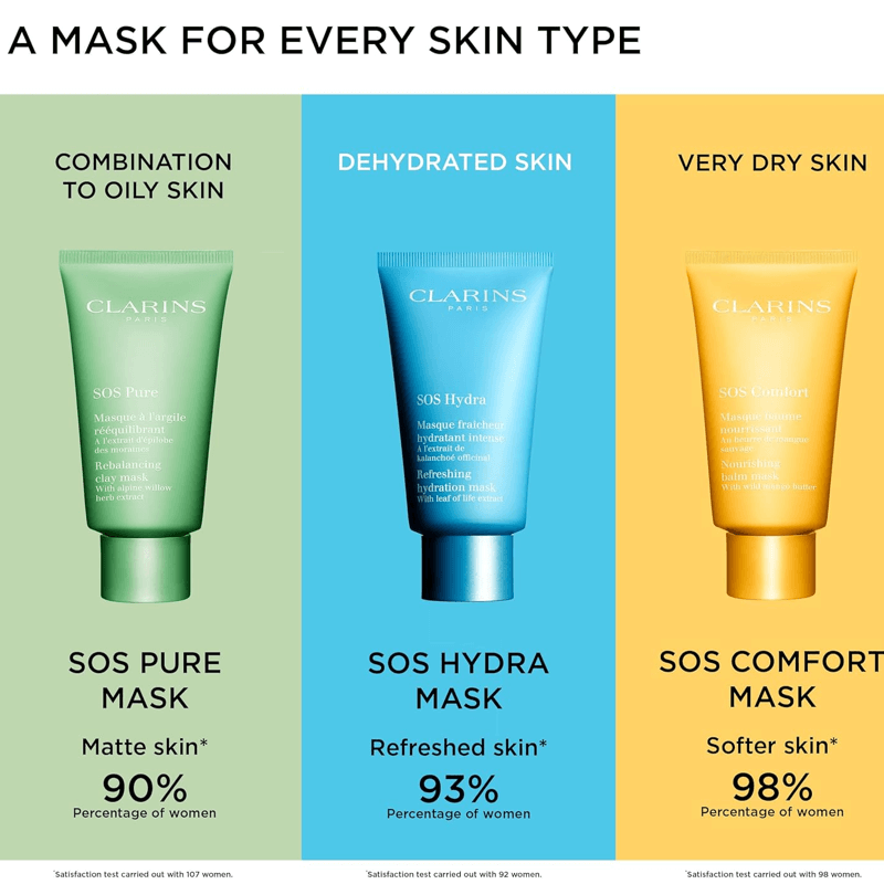 كلارنس إس أو إس ماسك بيور 75 مل