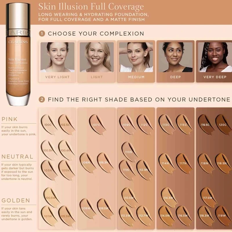 كلارنس سكين إيليوجن فل كوفر – 30 مل