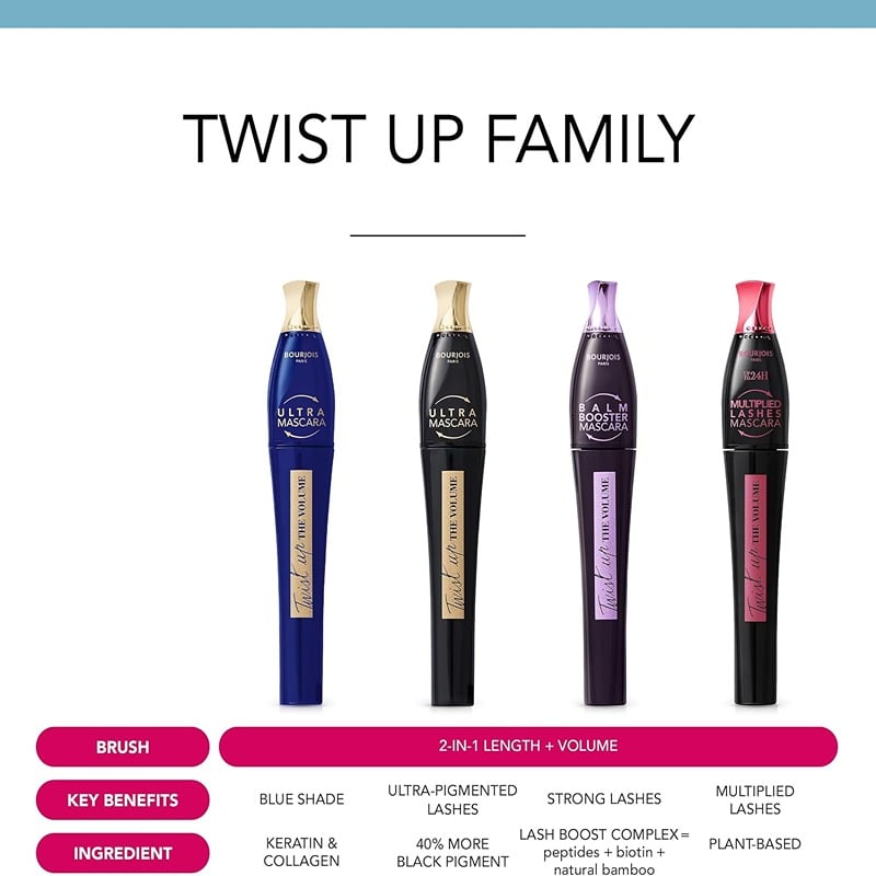 بورجوا تويست آب ذا فوليوم - ماسكارا أزرق