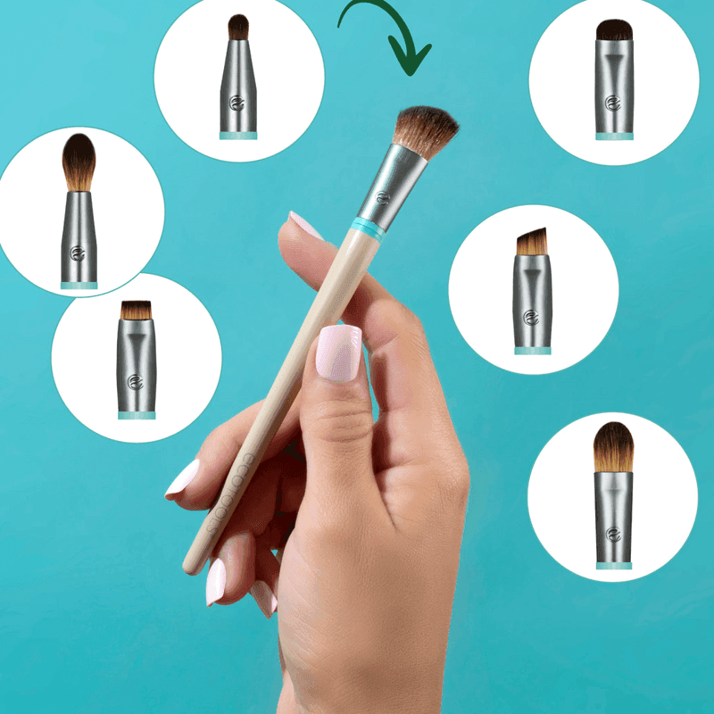 إيكو تول مجموعة قابلة للتغيير لتجديد منطقة العين