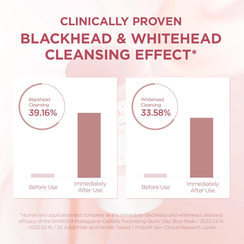 سكين1004 سنتيلا بورمايزنج ماسك طيني سريع على شكل ستيك 27 جم